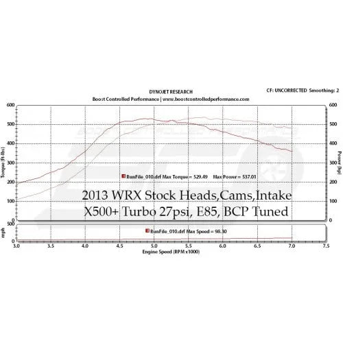 X500+ Turbocharger WRX/STI image 1
