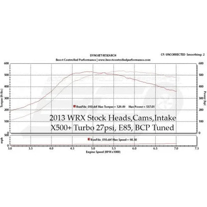 X500+ Turbocharger WRX/STI image 1